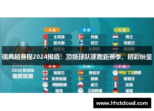 瑞典超赛程2024揭晓：顶级球队逐鹿新赛季，精彩纷呈