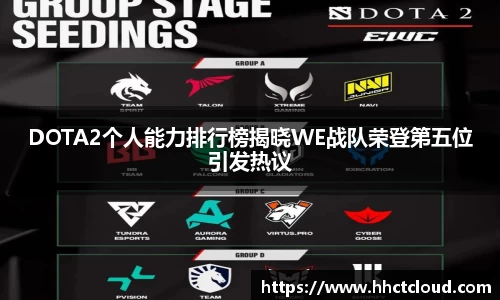 DOTA2个人能力排行榜揭晓WE战队荣登第五位引发热议